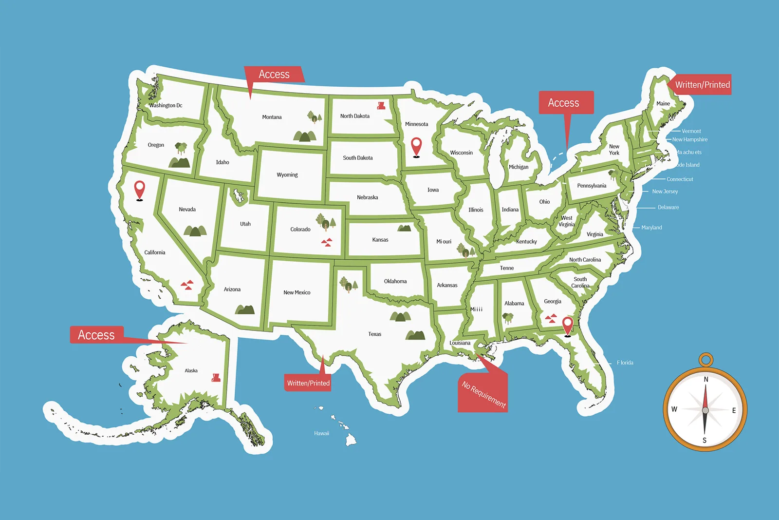 Pay Stub Requirements by State – 2025
