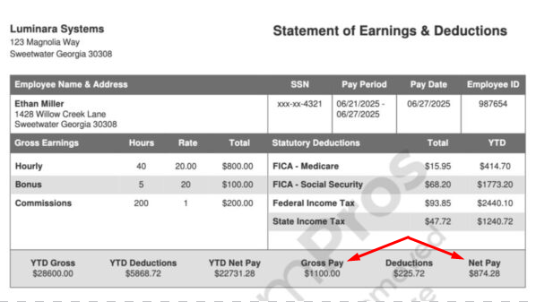 Gross vs. Net Pay: The Quick Way to Find Your Take-Home Pay