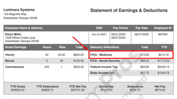 FICA vs. Medicare: What’s the Real Difference?